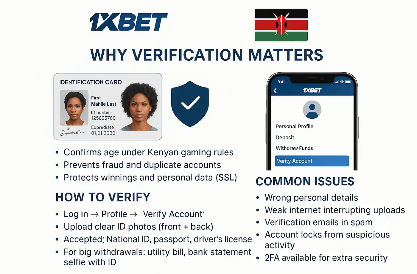 1xBet Account Verification and Security Infographic